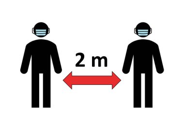 2020 Coronavirus salgını sırasında Covid-19 salgınını önlemek için iki kişi arasındaki mesafenin sembolü (2 metre). Yüz maskesi takmak zorunludur, zorunludur. Sosyal uzaklık örneği, uyarı işareti.