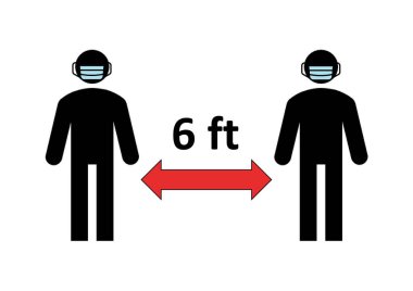 2020 Coronavirus salgını sırasında Covid-19 salgınını önlemek için iki kişi arasındaki mesafenin sembolü (6 feet). Yüz maskesi takmak zorunludur, zorunludur. Sosyal uzaklık örneği, uyarı işareti.