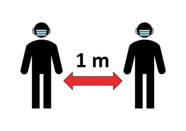 2020 Coronavirus salgını sırasında Covid-19 salgınını önlemek için iki kişi arasındaki mesafenin sembolü (1 metre). Yüz maskesi takmak zorunludur, zorunludur. Sosyal uzaklık örneği, uyarı işareti.