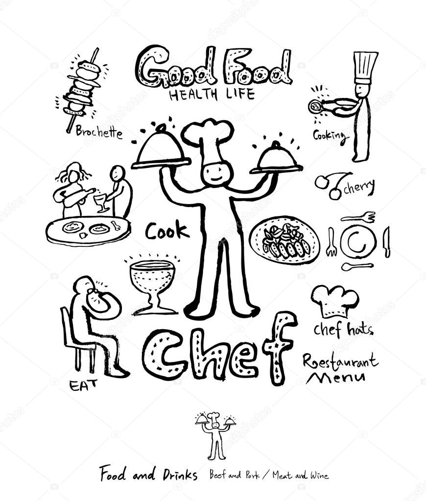 Restaurant poster / Sketchy food menu illustrations - vector