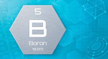 Chemical element of the periodic table - Boron clipart