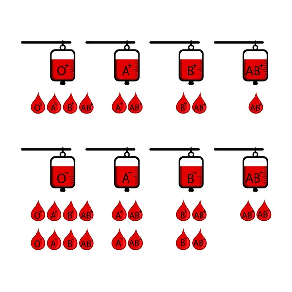 Compatibilità Del Sangue Donazione Icona Vettoriale — Vettoriale Stock