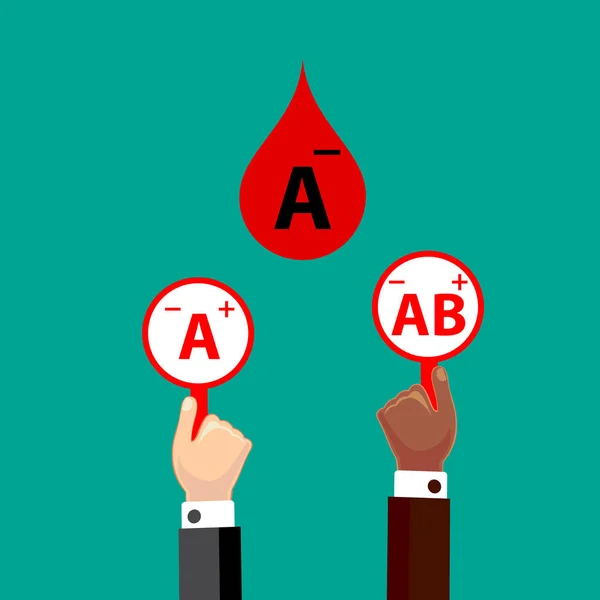 Donazione di compatibilità del sangue. Sangue negativo. Illustrazione vettoriale di design piatto . — Vettoriale Stock