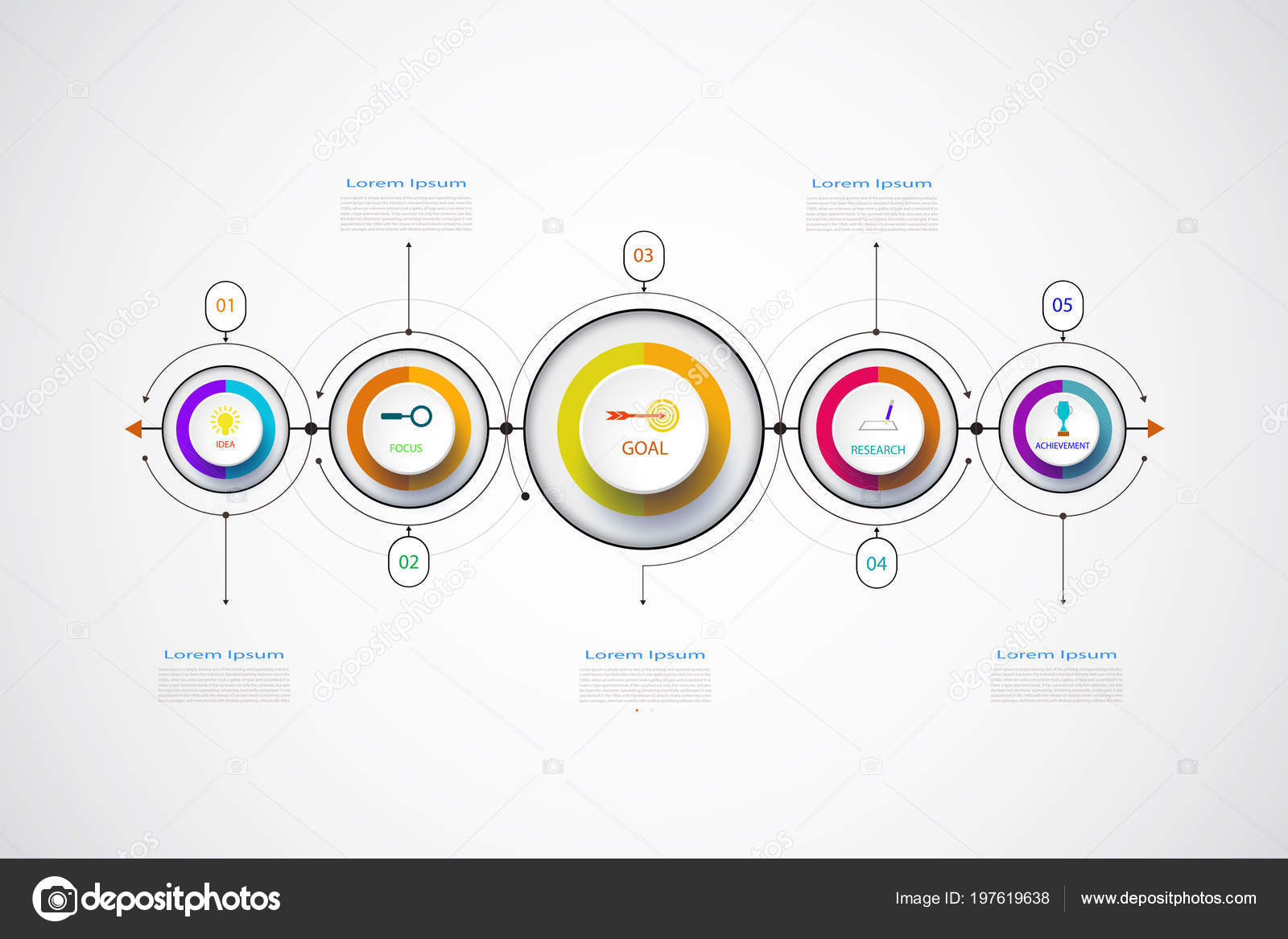 Mm Circle Chart