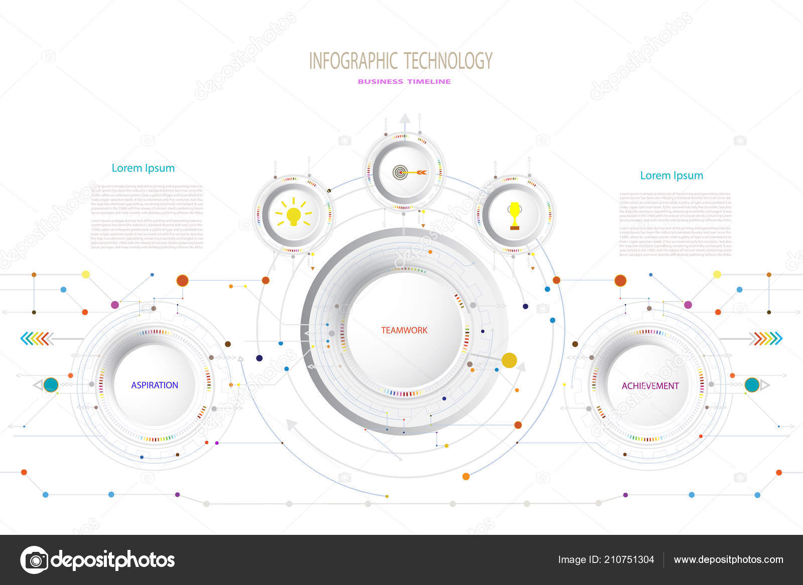 Mm Circle Chart