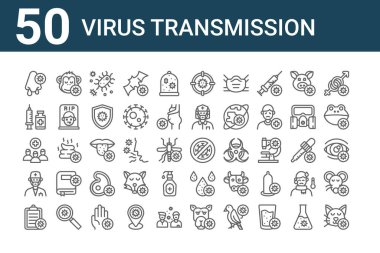 50 virüs iletim simgesi. Kedi, pano, doktor, kalabalık, aşı, maymun, yasaklı, hedef, dudaklar, kan damlası gibi ince çizgi simgeleri