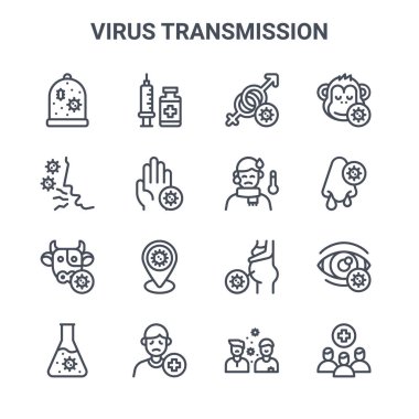 16 virüs iletim konsepti vektör çizgisi simgesi seti. 64x64 Aşı, öksürük, sümük, gebelik, hasta, kalabalık, ateş, maymun gibi ince vuruş simgeleri