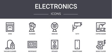 Elektronik konsept çizgi simgeleri ayarlandı. Web, logo, blender, cccTV, elektrik süpürgesi, hoparlör, akıllı telefon, müzik çalar, kahve makinesi, web kamerası gibi simgeler içerir