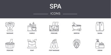 Spa konsept çizgisi simgeleri ayarlandı. Web, logo, mum, havan, pedikür, ayak masajı, krem, sauna, pedikür gibi simgeler içerir