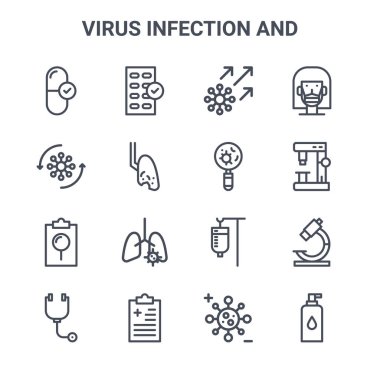 16 virüs enfeksiyonu ve konsept vektör çizgisi simgeleri. 64x64 İnce vuruş simgeleri hap, virüs, mikroskop, salin, rapor, alkol, virüs, check up, kadın