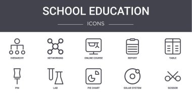 Okul eğitimi konsepti çizgisi simgeleri ayarlandı. ağ, rapor, pin, pasta grafiği, güneş sistemi, makas, tablo, çevrimiçi kurs gibi ağ, logo, ui / ux gibi simgeler içerir