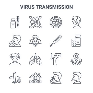 16 virüs iletim konsepti vektör çizgisi simgesi seti. 64x64 İnce vuruş simgeleri örneğin salgın, kusmuk, ilaç, termometre, karantina, öksürük, hapşırık, termometre, baş ağrısı