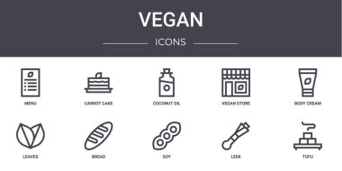 Vegan konsept çizgisi simgeleri ayarlandı. Web, logo, havuçlu kek, vegan dükkanı, yapraklar, soya, pırasa, tofu, vücut kremi, hindistan cevizi yağı gibi simgeler içerir.