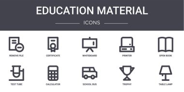 Eğitim materyali konsept çizgisi simgeleri. Web, logo, ui / ux, sertifika, yazıcı, test tüpü, okul servisi, kupa, masa lambası, açık kitap, beyaz tahta gibi simgeler içerir