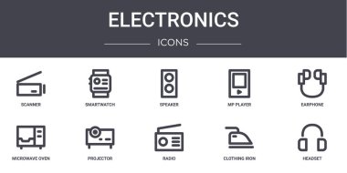 Elektronik konsept çizgi simgeleri ayarlandı. Ağ, logo, ui / ux, smartwatch, mp player, mikrodalga fırın, radyo, giyim demiri, kulaklık, hoparlör gibi simgeler içerir