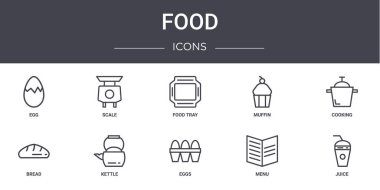 Gıda konsepti simgeleri ayarlandı. Web, logo, ui / ux gibi ölçek, kek, ekmek, yumurta, menü, meyve suyu, yemek tepsisi gibi simgeler içerir