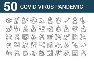 50 covid virüs salgını ikonu. Yaşlılar, ateş, öksürük, grup, aşı, sümük, hasta, kadın, bilgisayar ekranı, ilaç gibi ince çizgi simgeleri