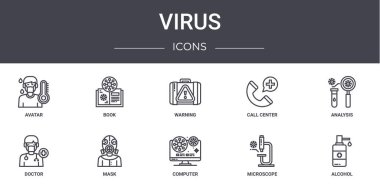 Virüs konsepti simgeleri ayarlandı. Web, logo, ui / ux, kitap, çağrı merkezi, doktor, bilgisayar, mikroskop, alkol, analiz, uyarı gibi simgeler içerir