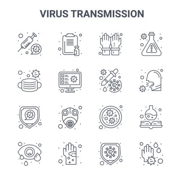 16 virüs iletim konsepti vektör çizgisi simgesi seti. 64x64 tıbbi rapor, tıbbi maske, öksürük, virüs, mikroplar, mikrop, koronavirüs, aşı, matara,
