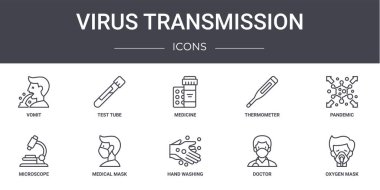 Virüs aktarım konsepti simgeleri ayarlandı. Web, logo, ui / ux, test tüpü, termometre, mikroskop, el yıkama, doktor, oksijen maskesi, salgın, ilaç gibi simgeler içerir