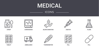 Tıbbi konsept çizgisi simgeleri ayarlandı. Web, logo, ui / ux, kardiyogram, koltuk değneği, tablet, termometre, hap, hap, matara, kan bağışı gibi simgeler içerir