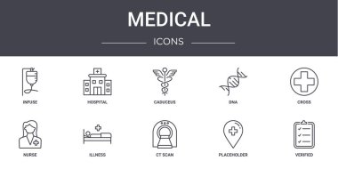 Tıbbi konsept çizgisi simgeleri ayarlandı. Web, logo, ui / ux, hastane, DNA, hemşire, tomografi, yer tutucu, doğrulanmış, çapraz, caduceus gibi simgeler içerir