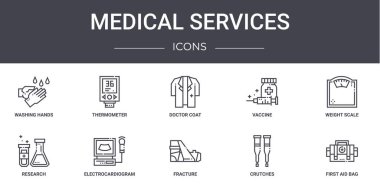 Tıbbi servis konsept çizgisi simgeleri ayarlandı. Web, logo, ui / ux, termometre, aşı, araştırma, kırık, koltuk değnekleri, ilk yardım çantası, ağırlık ölçeği, doktor önlüğü gibi simgeler içerir