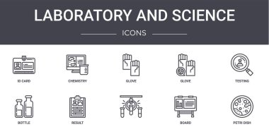 Laboratuvar ve bilim konsept çizgisi simgeleri ayarlandı. Web, logo, ui / ux, kimya, eldiven, şişe, tahta, petri kabı, test, eldiven gibi simgeler içerir