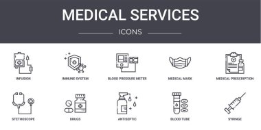 Tıbbi servis konsept çizgisi simgeleri ayarlandı. Web, logo, ui / ux, bağışıklık sistemi, tıbbi maske, steteskop, antiseptik, kan tüpü, şırınga, tıbbi reçete, kan gibi simgeler içerir