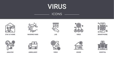 Virüs konsepti simgeleri ayarlandı. Web, logo, ui / ux, çamaşır, virüs, analiz, virüs, ev, hastane, akıllı telefon, laboratuvar gibi simgeler içerir
