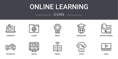 Çevrimiçi öğrenme konsepti simgeleri ayarlandı. Dizin, mezuniyet, projektör, kitap, bulut, video, çevrimiçi öğrenme, madalya gibi web, logo, ui / ux gibi simgeler içerir