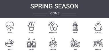 Bahar mevsimi konsept çizgisi simgeleri. Web, logo, bitki, lamba, gelin, uğur böceği, kuş, gökkuşağı, yağmurluk, mantar gibi simgeler içerir