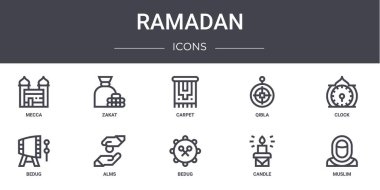 Ramazan konsept çizgisi simgeleri ayarlandı. Web, logo, ui / ux, zeka, qibla, kazma, mum, müslüman, saat gibi simgeler içerir