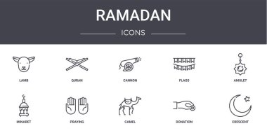 Ramazan konsept çizgisi simgeleri ayarlandı. Web, logo, quran, bayraklar, minare, deve, bağış, hilal, muska, top gibi simgeler içerir