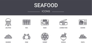 Deniz ürünleri konsepti simgeleri ayarlandı. Ağ, logo, balık, konserve yiyecek, deniz yosunu, karides, erişte, makarna, sashimi, mürekkep balığı gibi simgeler içerir.
