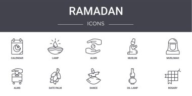 Ramazan konsept çizgisi simgeleri ayarlandı. Ağ, logo, lamba, Müslüman, sadaka, dans, yağ lambası, tespih, muslimah, sadaka gibi simgeler içerir