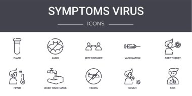 Semptomlar virüs konsept çizgisi simgeleri ayarlandı. Web, logo, ui / ux gibi uzak durma, aşı, ateş, seyahat, öksürük, hasta, boğaz ağrısı gibi simgeler içerir.