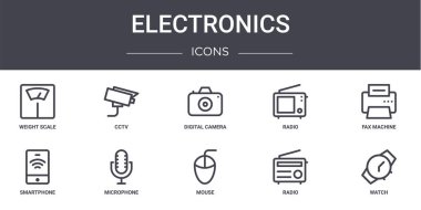 Elektronik konsept çizgi simgeleri ayarlandı. Web, logo, ui / ux, CCTV, radyo, akıllı telefon, fare, radyo, saat, faks makinesi, dijital kamera gibi simgeler içerir