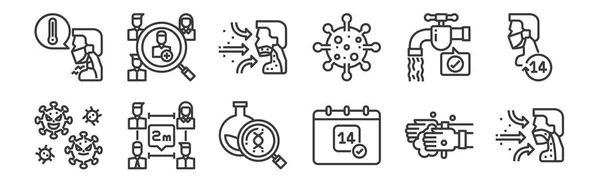 Conjunto Iconos Del Coronavirus Lineal Iconos Delgados Como Respiratorio Calendario — Vector de stock