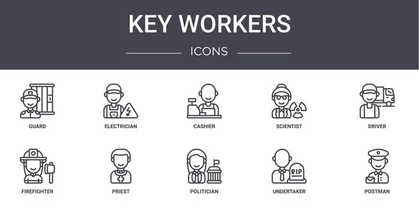 Conjunto Iconos Línea Concepto Trabajadores Clave Contiene Iconos Utilizables Para — Vector de stock