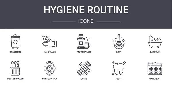 Concept Routine Hygiène Icônes Ligne Ensemble Contient Des Icônes Utilisables — Image vectorielle