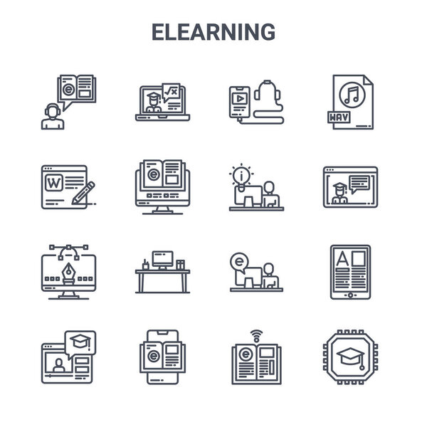 set of 16 elearning concept vector line icons. 64x64 thin stroke icons such as online learning, wikipedia, graduation, student, ebook, cpu, ebook, idea, wav