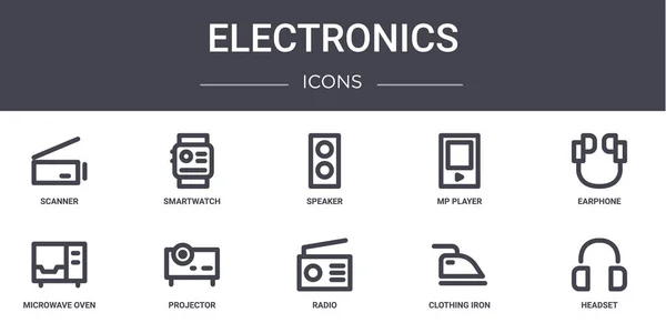 Elektronik Konzept Linie Symbole Gesetzt Enthält Symbole Für Web Logo — Stockvektor