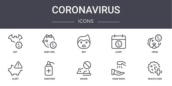 Coronavirus Konsept Çizgi Simgeleri Ayarlandı Web Logo Bebek Kız Gibi — Stok Vektör