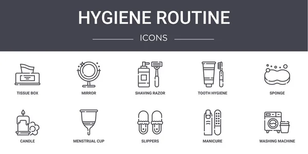 Concept Routine Hygiène Icônes Ligne Ensemble Contient Des Icônes Utilisables — Image vectorielle