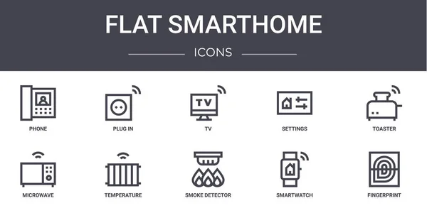 Ensemble Icônes Plates Ligne Concept Smarthome Contient Des Icônes Utilisables — Image vectorielle