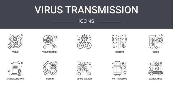 Icônes Ligne Concept Transmission Virus Ensemble Contient Des Icônes Utilisables — Image vectorielle