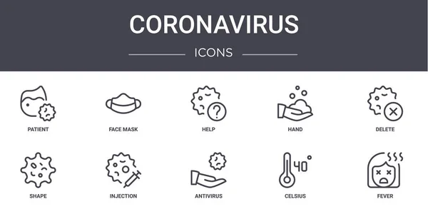 Coronavirus Conjunto Ícones Linha Conceito Contém Ícones Utilizáveis Para Web —  Vetores de Stock