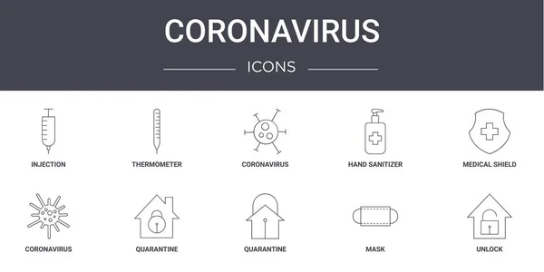 Coronavirus Konsept Çizgi Simgeleri Ayarlandı Web Logo Termometre Dezenfektanı Koronavirüs — Stok Vektör