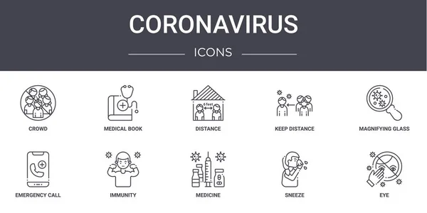 Coronavirus Concept Line Icone Set Contiene Icone Utilizzabili Web Logo — Vettoriale Stock